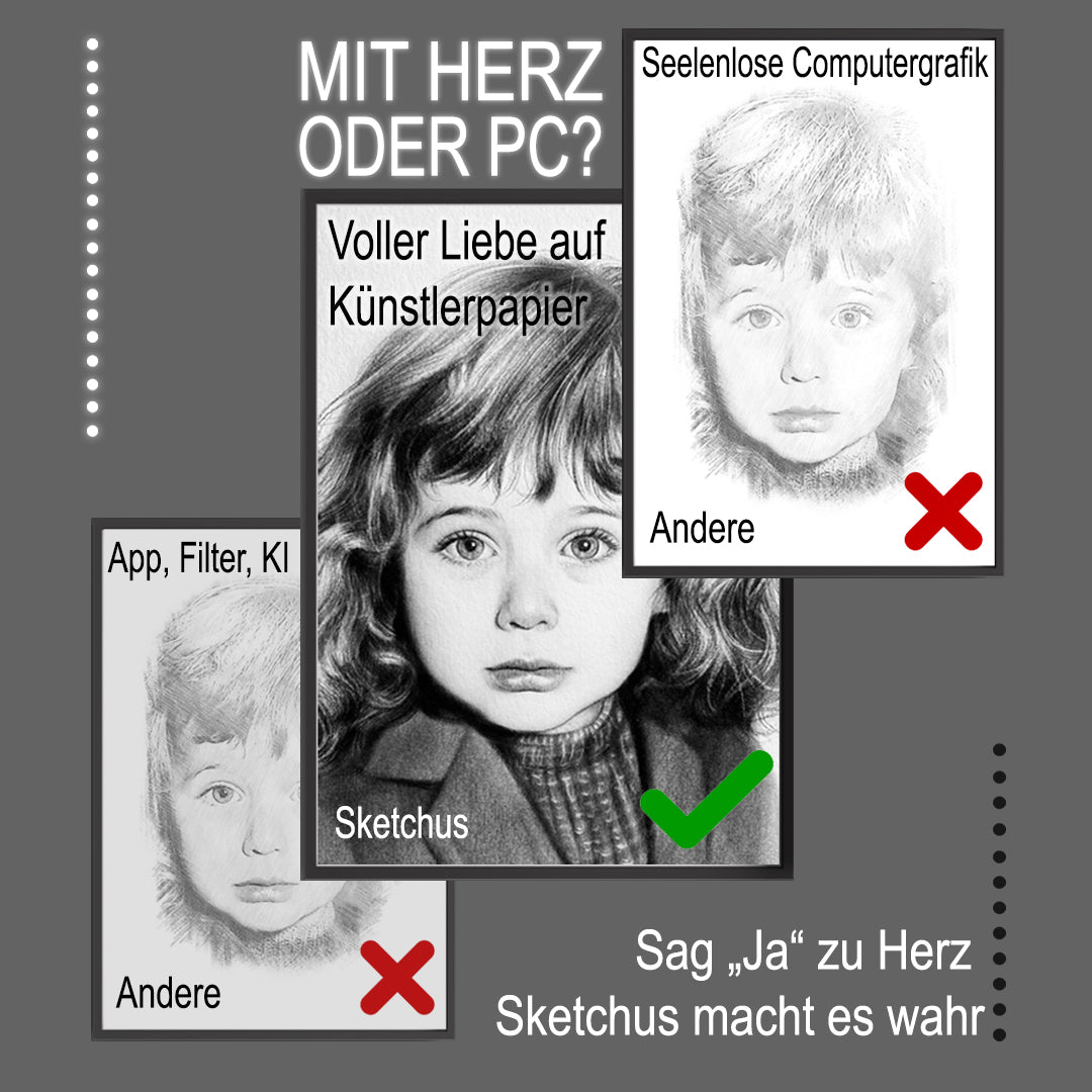 Gedenkportrait von Hand