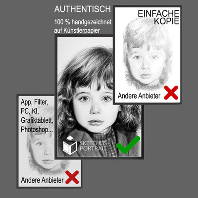 Sketchus Portrait Zeichnen lassen handgezeichnet - Dein Bild malen lassen nach Fotovorlage