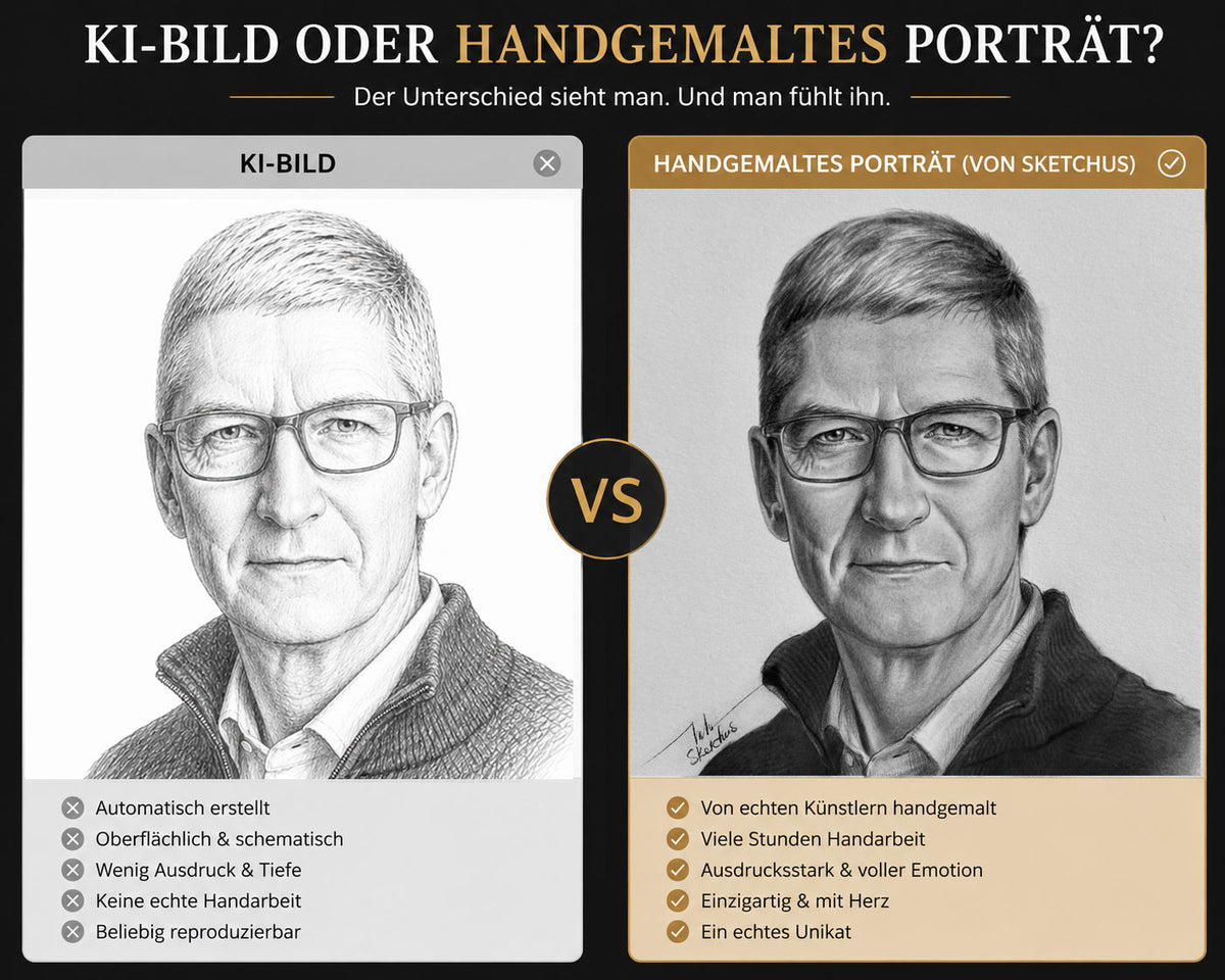 Comparison of a digital image and a hand-drawn portrait of a man